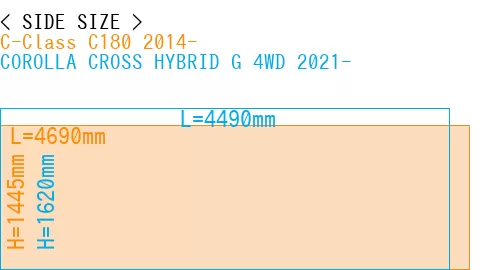#C-Class C180 2014- + COROLLA CROSS HYBRID G 4WD 2021-